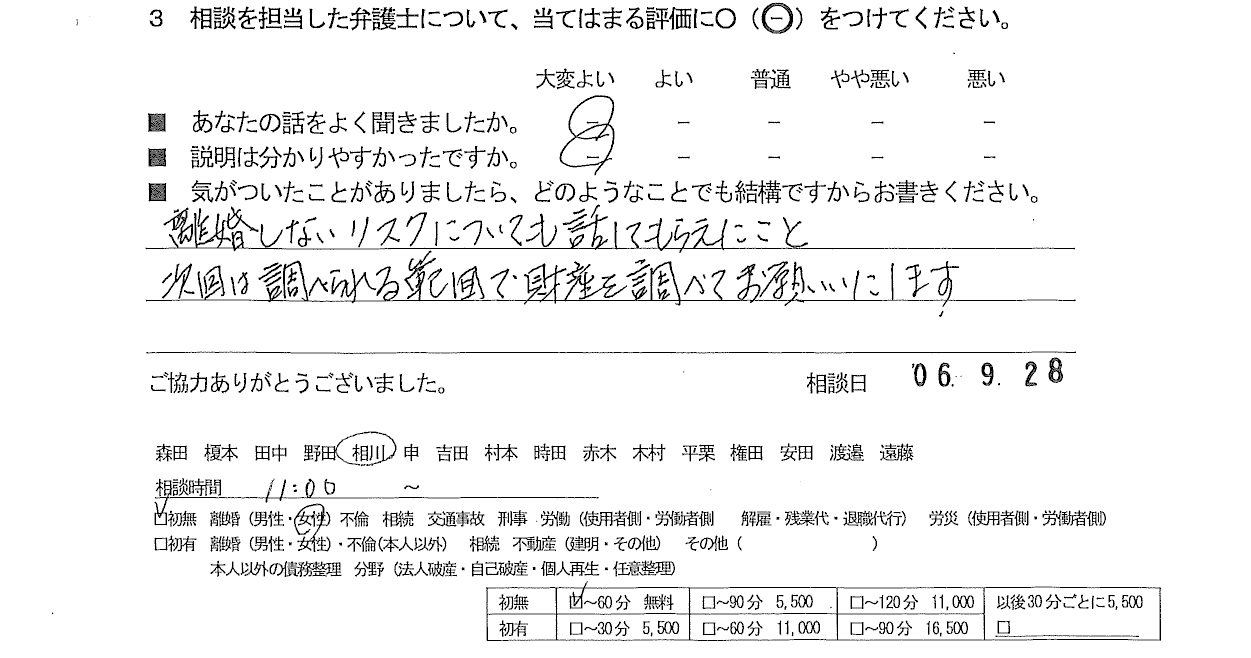 お客様の声