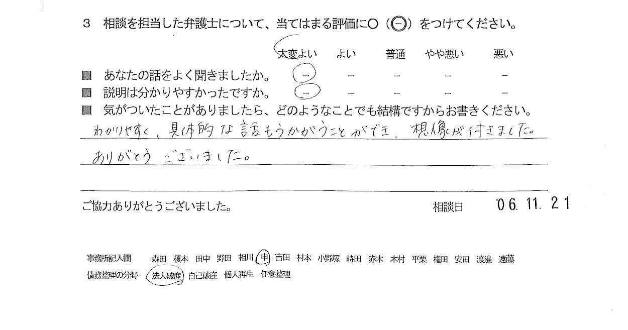 お客様の声