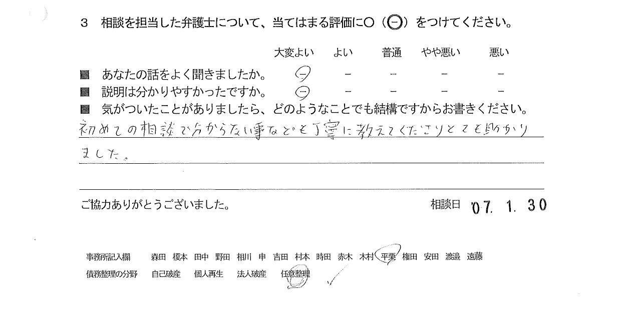 お客様の声